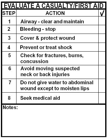 evaluate a casualty smart card|Evaluate A Casualty .